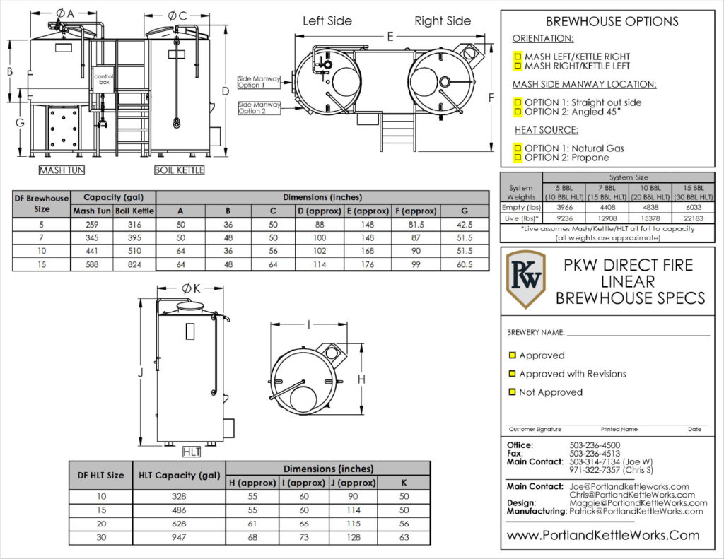 PKW Brewhouse Direct Fire (5-15 bbl) Spec Image