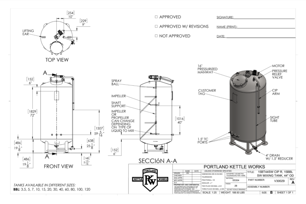 CBD and THC Mixing and Storage Tanks