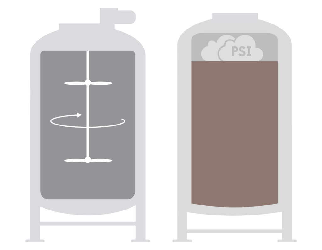 standard tank applications